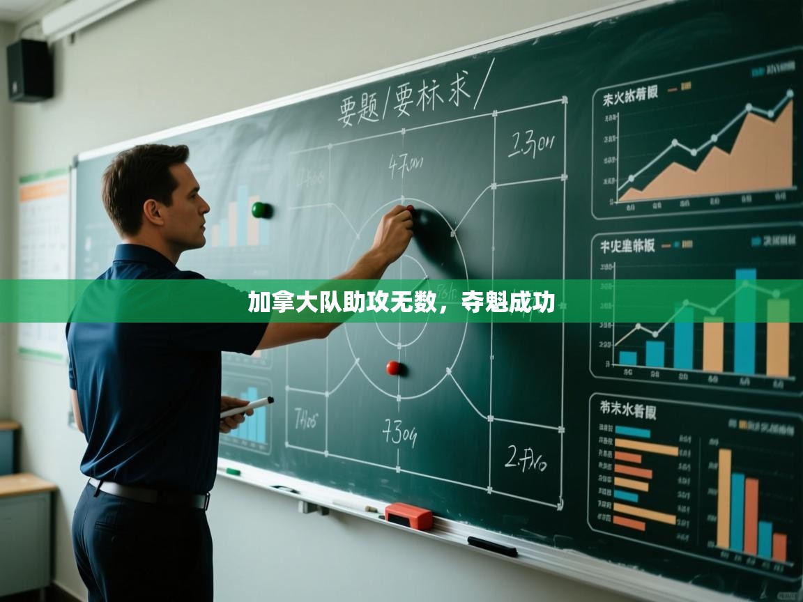 加拿大队助攻无数,夺魁成功 第1张